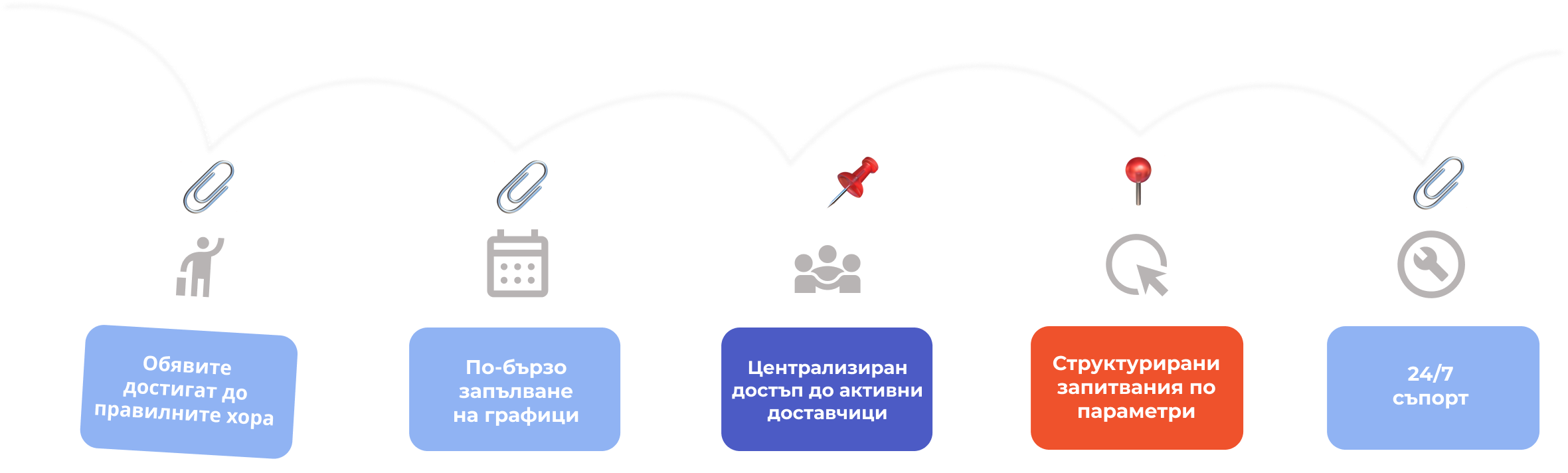 Бонуси